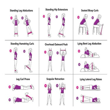 Kit 5 Faixas Elásticas Para Yoga Fisioterapia e Treino
